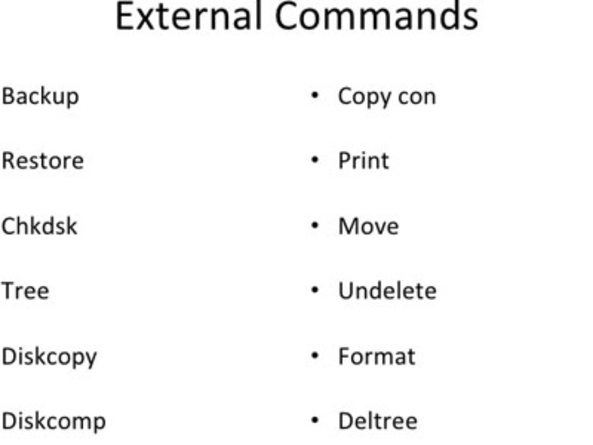 External command. Command example. Commands.