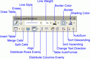 Tables and Borders toolbar