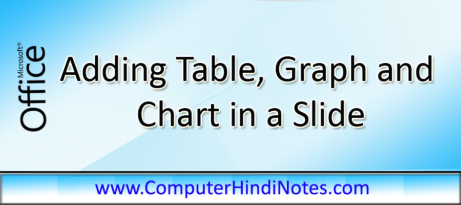 स्लाईड में टेबिल, ग्राफ तथा चार्ट को जोड़ना (Adding Table, Graph and Chart in a Slide)