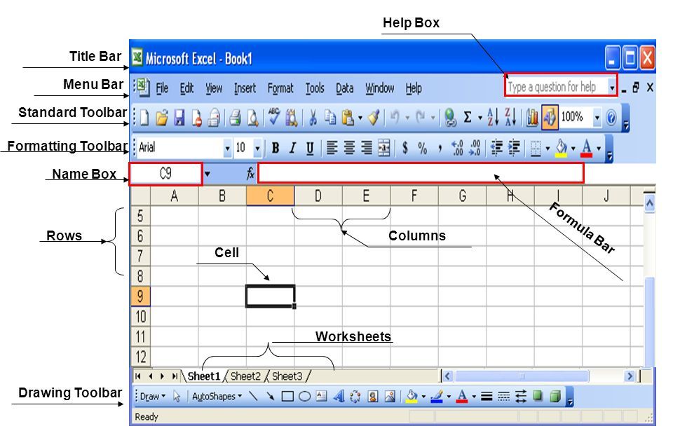 Parts Of Ms Excel Window Puter Hindi Notes