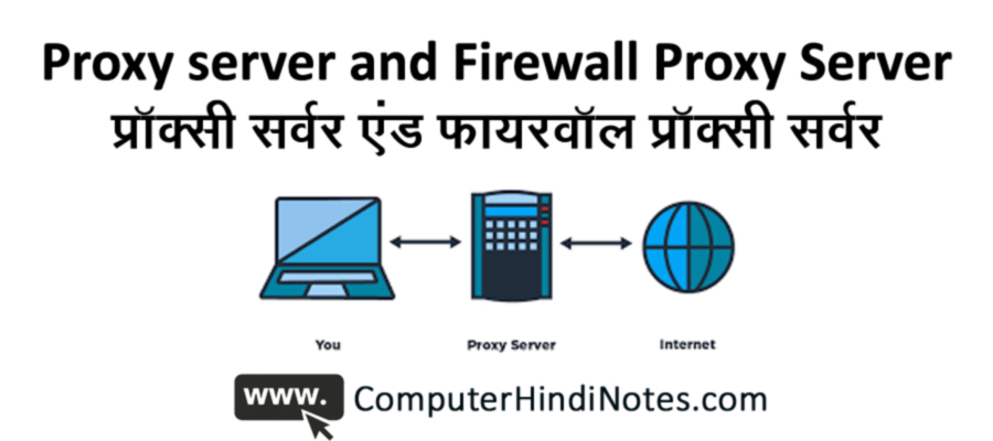 Proxy server and Firewall Proxy Server