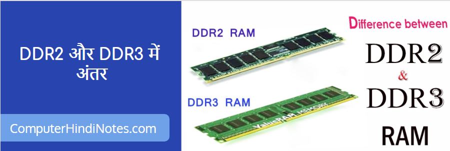 DDR2 and DDR 3 Image