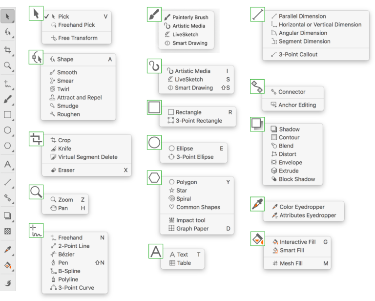 tool box corel draw Computer Hindi Notes