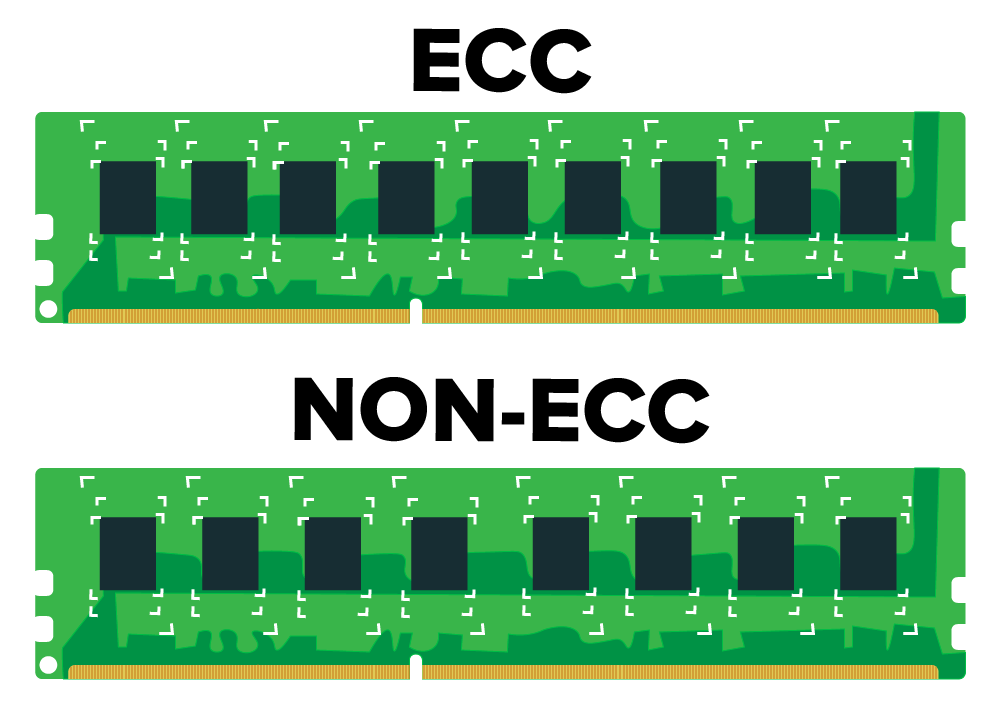 ECC Memory क्या है