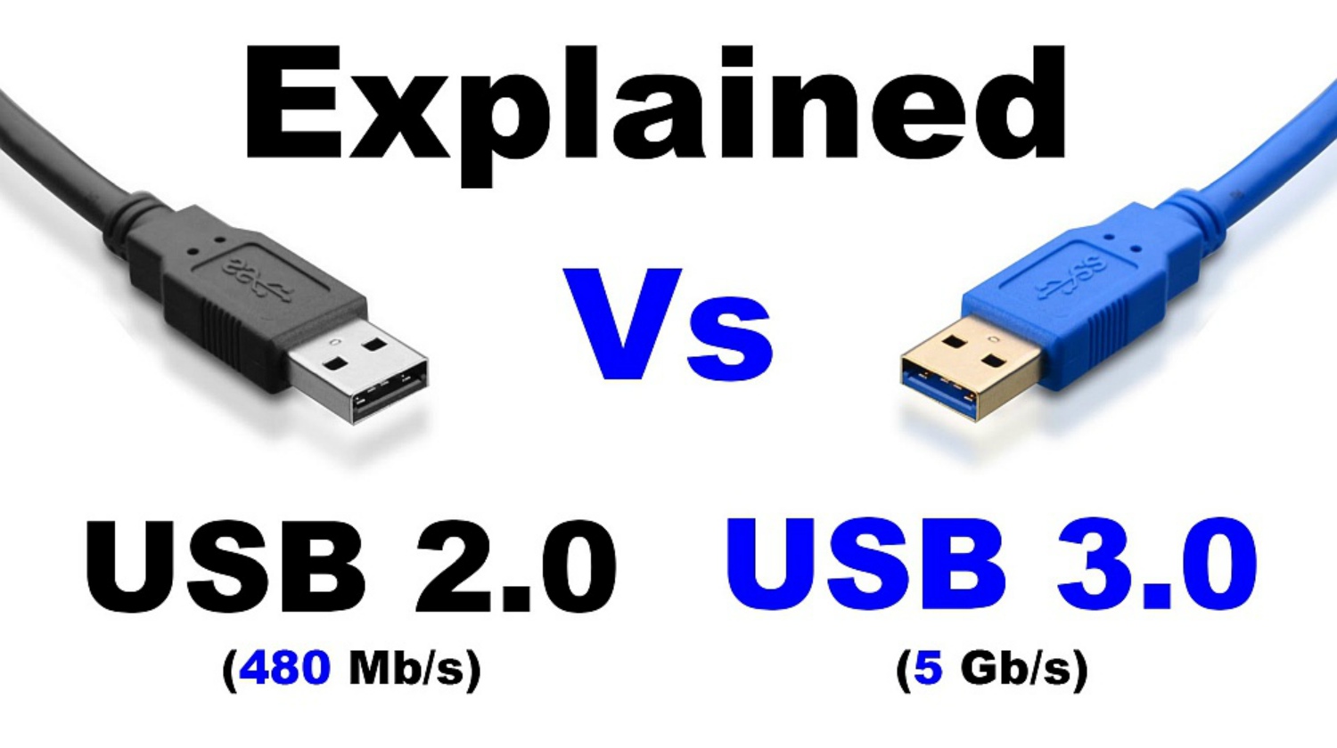 børste hykleri Whirlpool USB 2.0 और USB 3.0 में अंतर | Computer Hindi Notes
