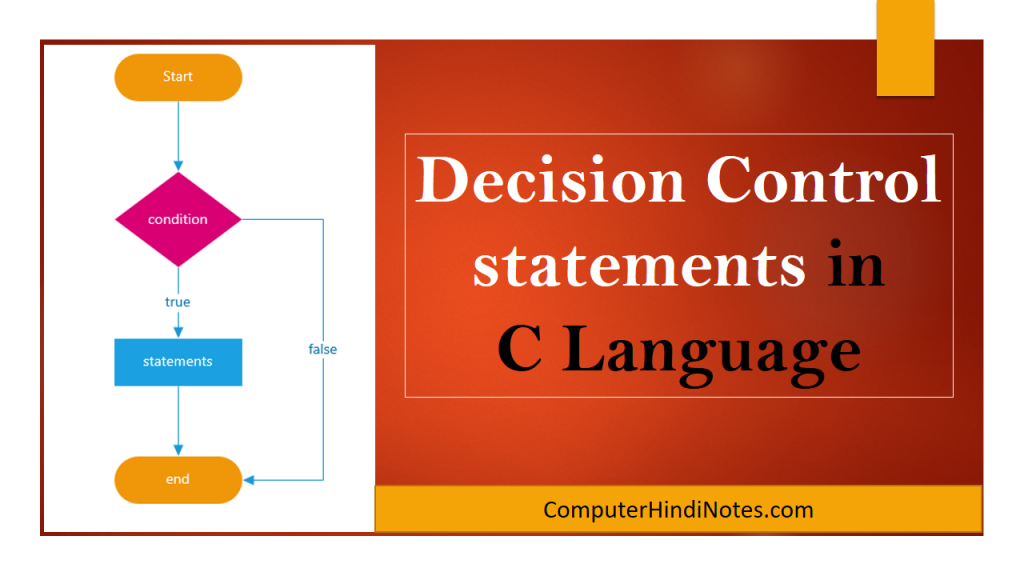 Decision Control Statements in C Language